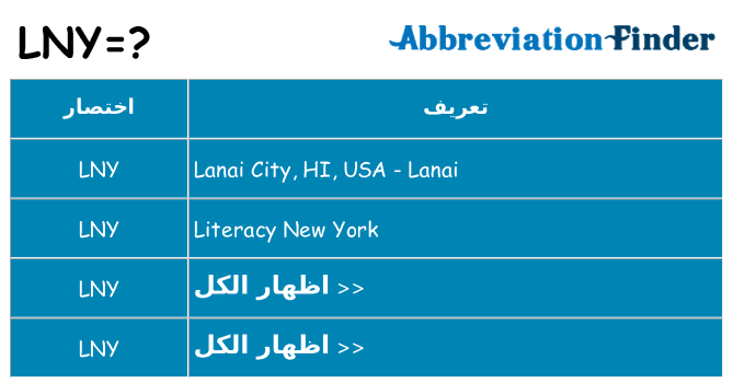 ماذا عن موقف % s