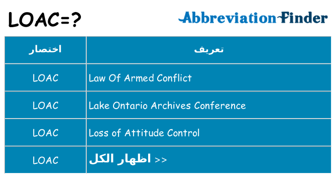 ماذا عن موقف % s
