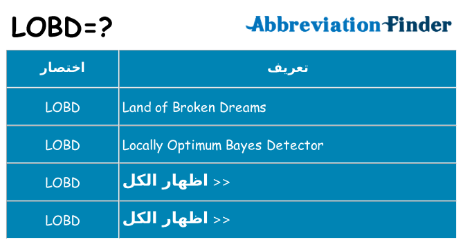 ماذا عن موقف % s