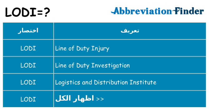 ماذا عن موقف % s