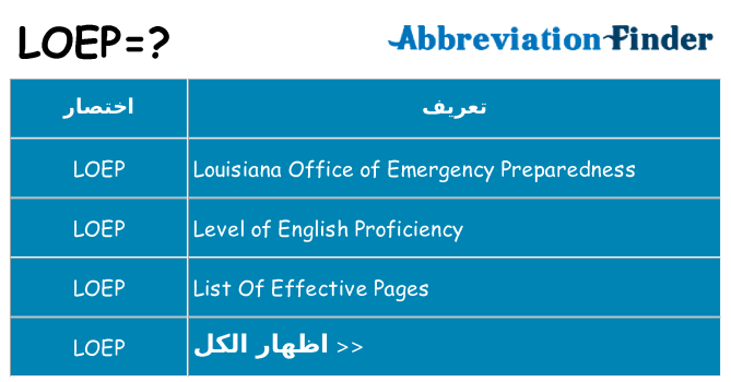 ماذا عن موقف % s