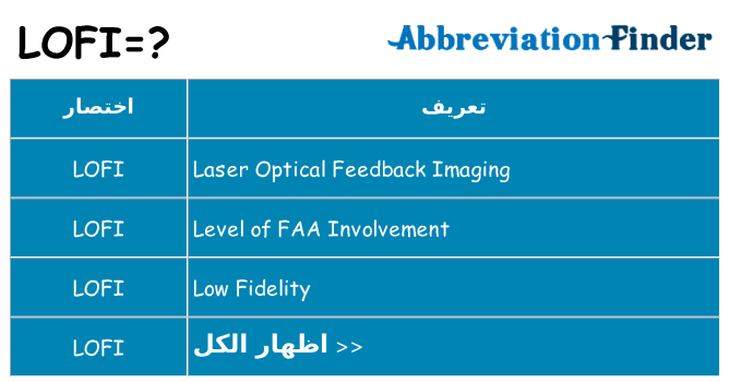ماذا عن موقف % s