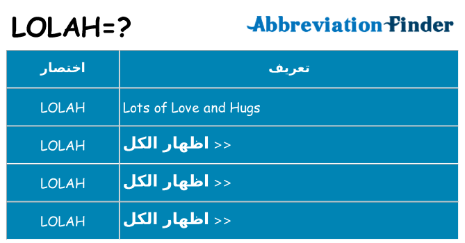 ماذا عن موقف % s