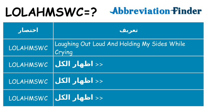 ماذا عن موقف % s