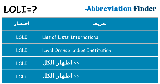 ماذا عن موقف % s