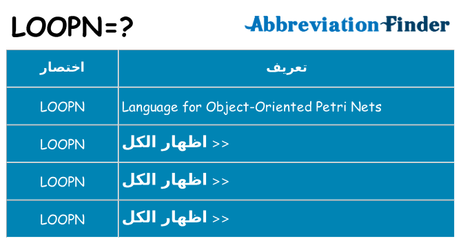 ماذا عن موقف % s