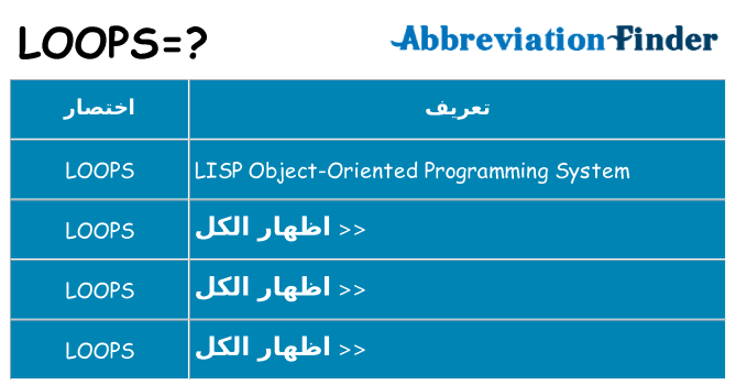 ماذا عن موقف % s