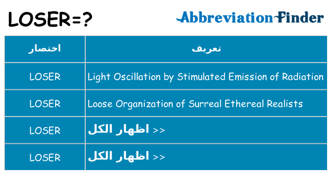 ماذا عن موقف % s