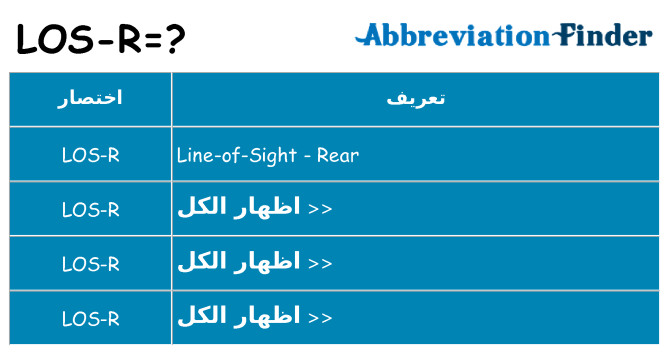 ماذا عن موقف % s