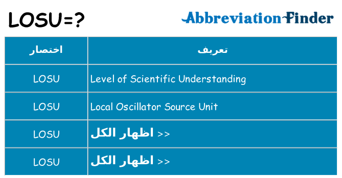 ماذا عن موقف % s