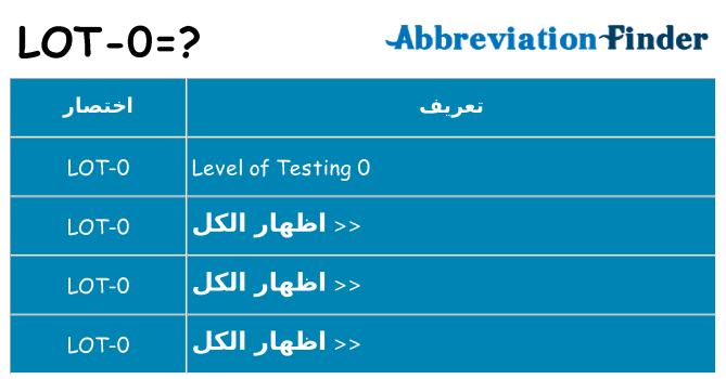 ماذا عن موقف % s