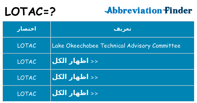 ماذا عن موقف % s