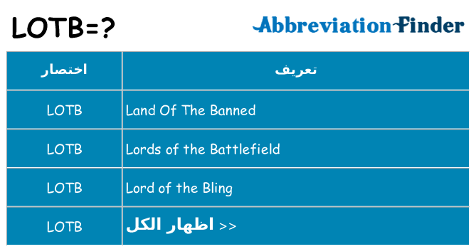 ماذا عن موقف % s