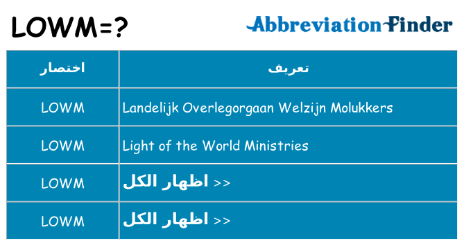 ماذا عن موقف % s