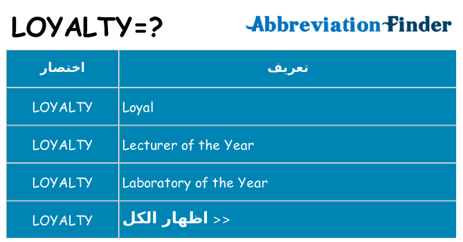 ماذا عن موقف % s