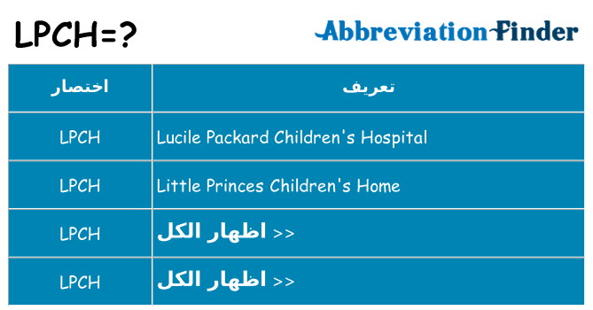 ماذا عن موقف % s
