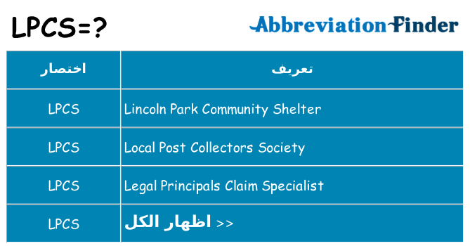 ماذا عن موقف % s