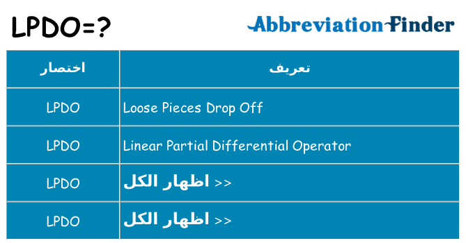 ماذا عن موقف % s