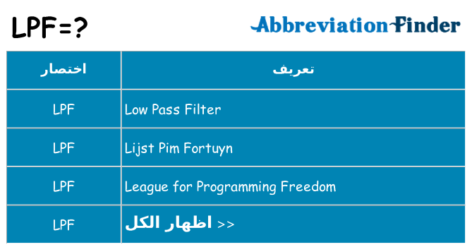 ماذا عن موقف % s