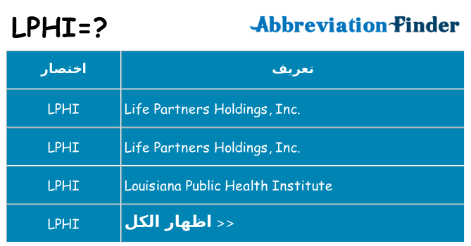 ماذا عن موقف % s