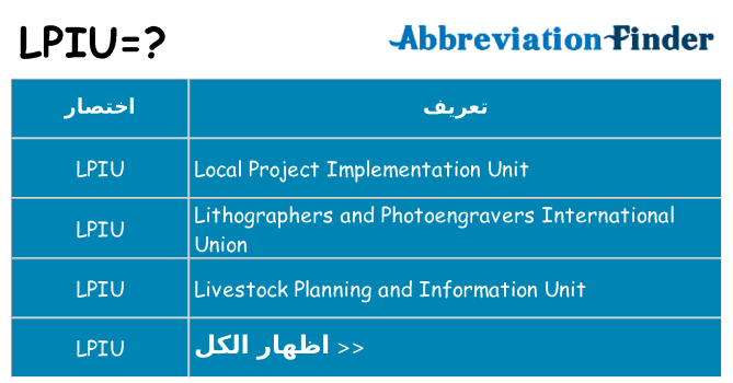 ماذا عن موقف % s