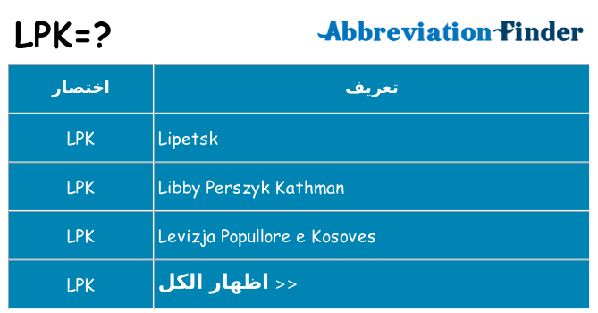 ماذا عن موقف % s
