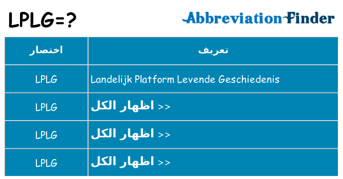 ماذا عن موقف % s