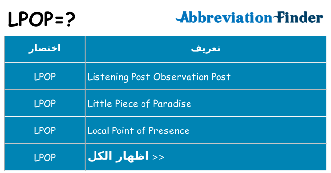 ماذا عن موقف % s