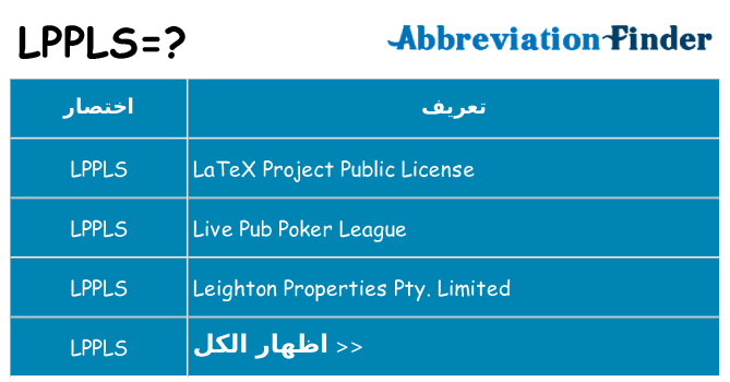 ماذا عن موقف % s