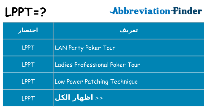 ماذا عن موقف % s