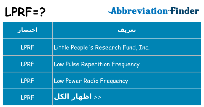 ماذا عن موقف % s