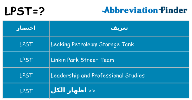 ماذا عن موقف % s