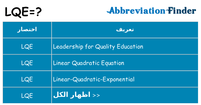 ماذا عن موقف % s