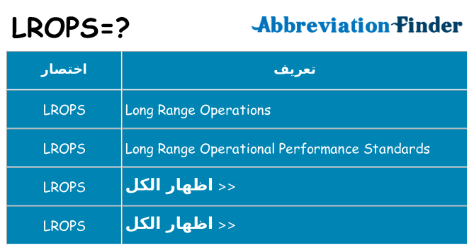 ماذا عن موقف % s