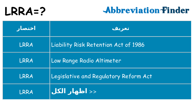 ماذا عن موقف % s