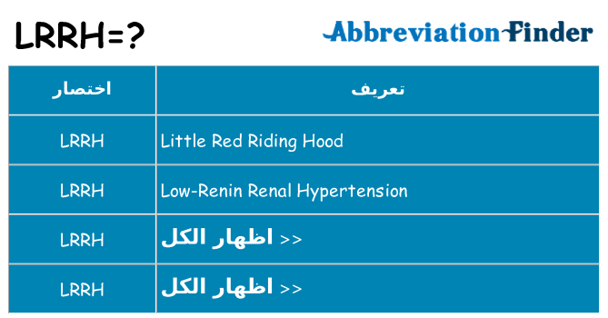 ماذا عن موقف % s