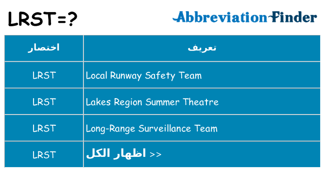 ماذا عن موقف % s