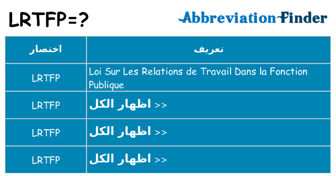 ماذا عن موقف % s