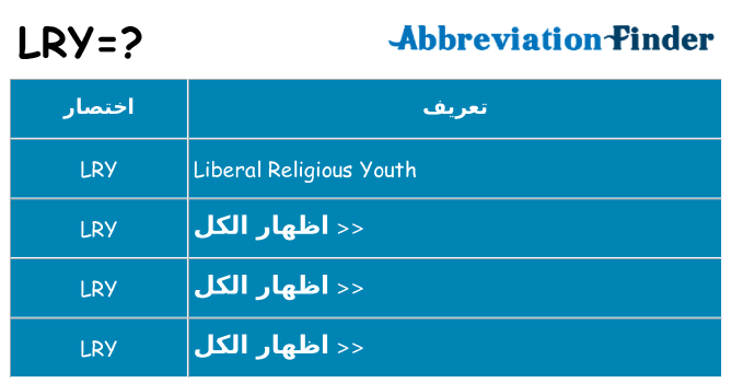 ماذا عن موقف % s
