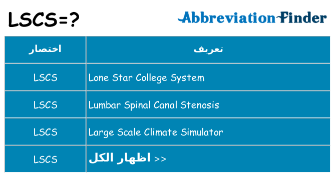 ماذا عن موقف % s