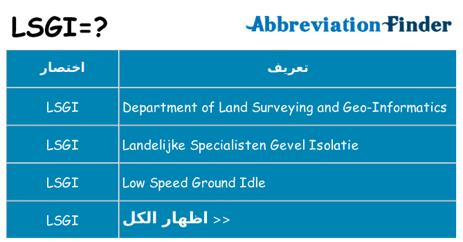 ماذا عن موقف % s