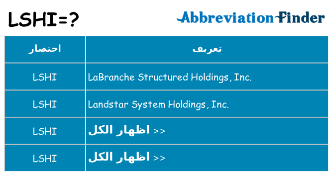 ماذا عن موقف % s