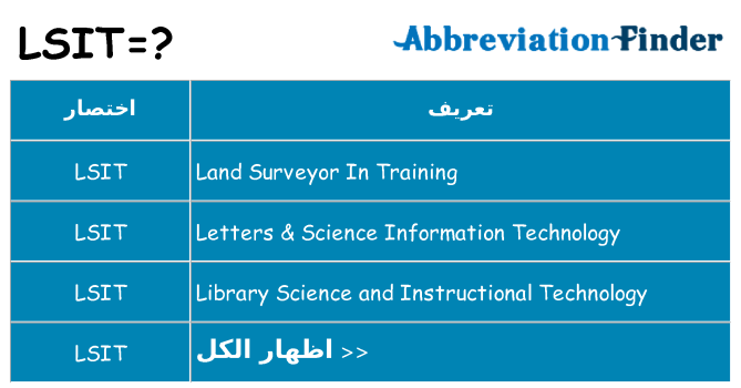 ماذا عن موقف % s
