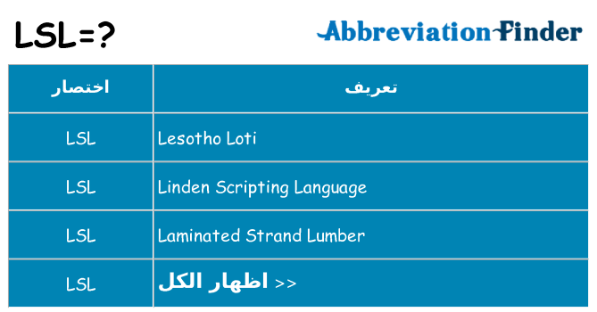 ماذا عن موقف % s