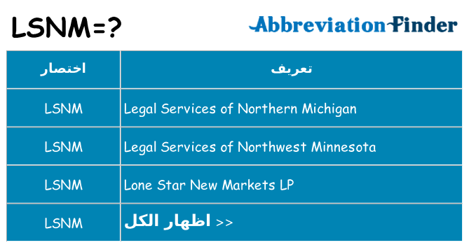 ماذا عن موقف % s
