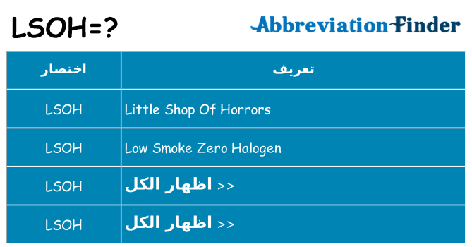 ماذا عن موقف % s