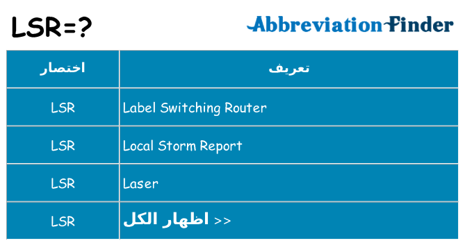 ماذا عن موقف % s