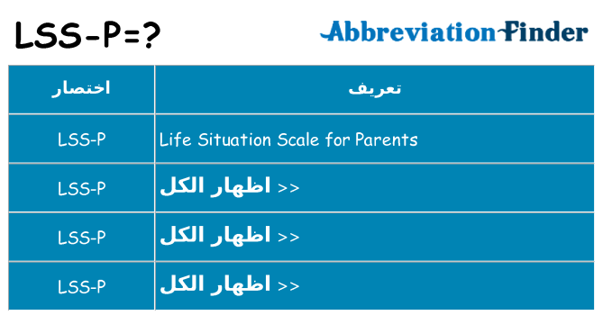 ماذا عن موقف % s