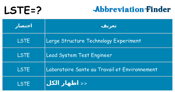 ماذا عن موقف % s
