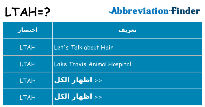 ماذا عن موقف % s